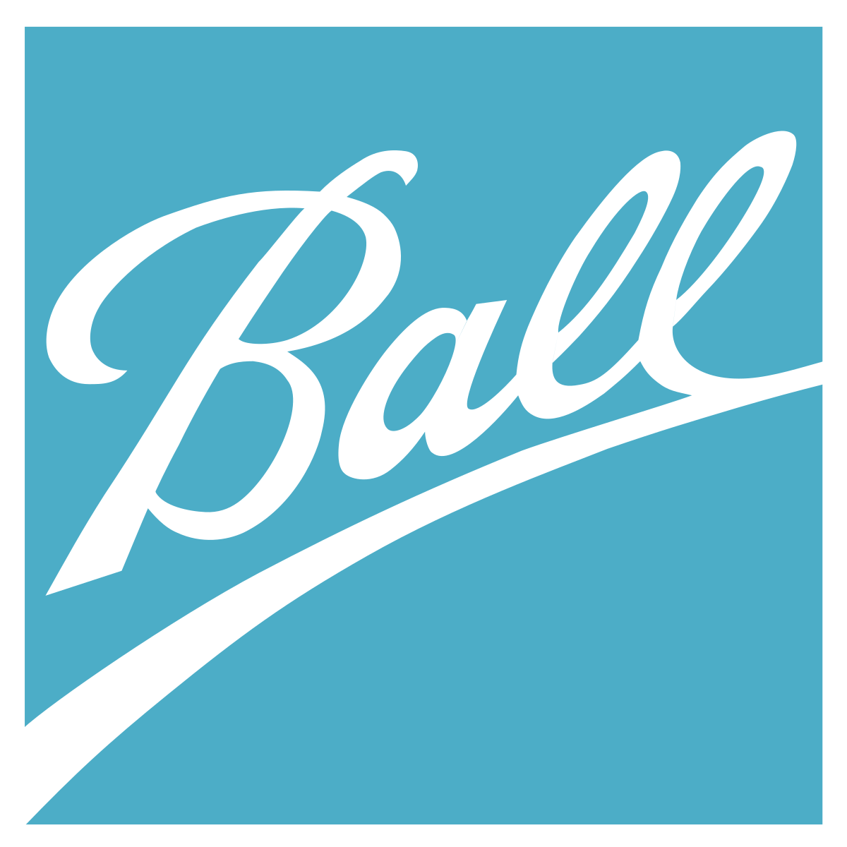 Ball Coporation